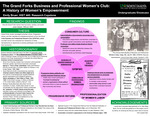 The Grand Forks Business and Professional Women’s Club: A History of Women’s Empowerment