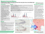 Mapping Unmanned Warfare: Analyzing Drone Usage in the Russo-Ukrainian War Using Open-Source Social Media Data