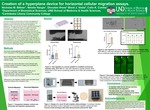 Creation of a hyperplane device for horizontal cellular migration assays by Nicholas M. Bittner, Nelofar Nargis, Ghoulem Ifrene, Brent Jeffrey Voels, and Colin K. Combs