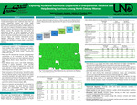 Exploring Rural and Non-Rural Disparities in Interpersonal Violence and Help Seeking Barriers Among North Dakota Women by Tahmid Hassan Jeeshan and Ashley K. Fansher