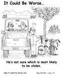 He's not sure which is most likely to be stolen. by Steve Edwards