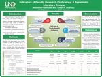 Indicators of Faculty Research Proficiency: A Systematic Literature Review