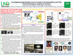 Investigating Liquid Droplets and Ice Crystals in the Atmosphere and Their Potential Damage to Hypersonic Vehicles