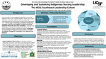 Developing and Sustaining Indigenous Nursing Leadership: The HEAL Southwest Leadership Cohort by Cristina Rivera Carpenter and Adriann Begay