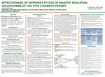 Effectiveness of Different Styles of Diabetic Education on Outcomes of the Type II Diabetic Patient