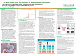 The Role of the Gut Microbiome in Autoimmune Disorders by Sierra Baxter
