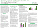 Comparison of Conjunctive Probiotic Use Versus No Probiotic Use in Outcomes of Antibiotic-Associated Diarrhea by Samantha simley