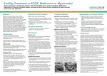 Fertility Treatment in PCOS: Metformin vs. Myoinositol