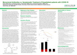 Monoclonal Antibodies vs. Symptomatic Treatment of Hospitalized Patients with COVID-19