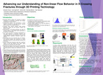 Advancing our Understanding of Non-linear Flow Behavior in X-Crossing Fractures through 3D Printing Technology by Ghoulem Ifrene, Sven Egenhoff, Doina Irofti, Nicholas Bittner, and Tyler Newman