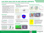 UAS Risk Analysis In And Around Airports by Prasad Pothana, Jack Thornby, Michael Ullrich, Sreejith Vidhyadharan, and Paul Snyder